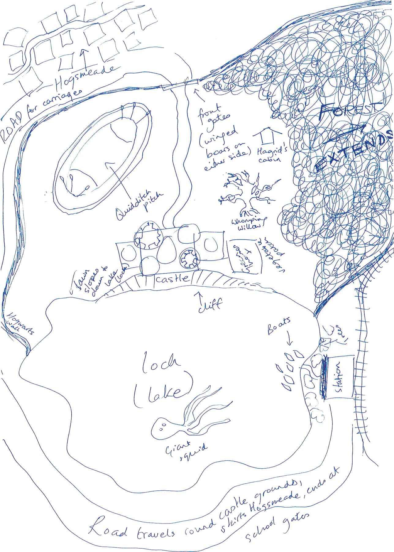 "Plan" de Poudlard
