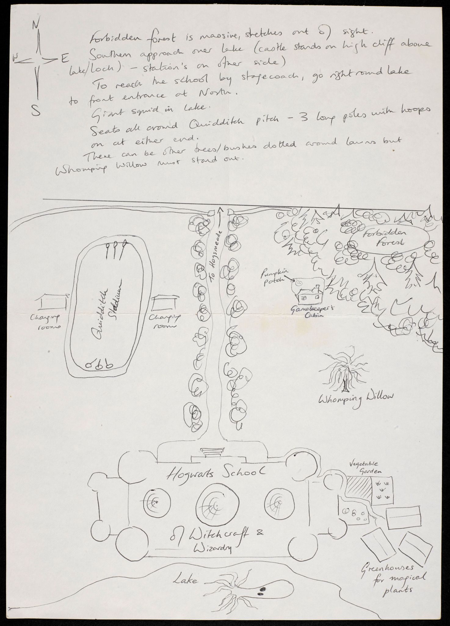 "Plan" de Poudlard
